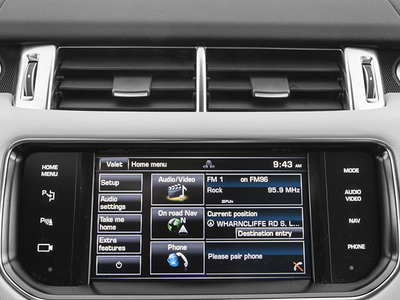 2014 Land Rover Range Rover Sport Supercharged